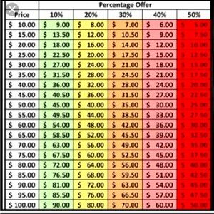 🌸SPRING SALE🌸